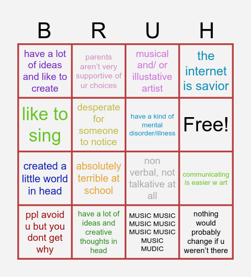 how much do u relate to hachi/ kenshi yonezu Bingo Card