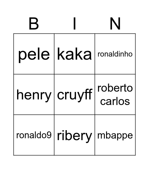 youtube football Bingo Card