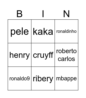 youtube football Bingo Card