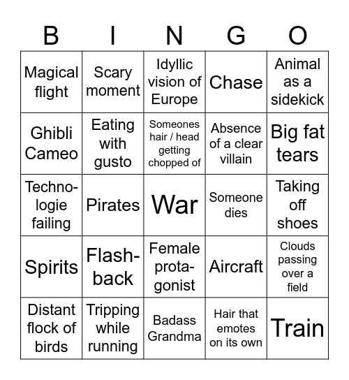 Studio-Ghibli BINGO Card