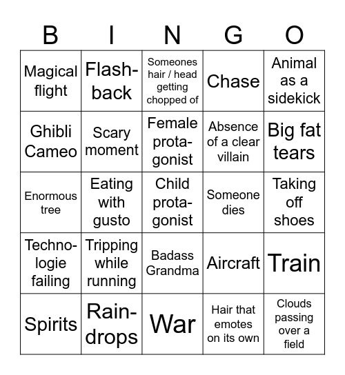 Studio-Ghibli BINGO Card