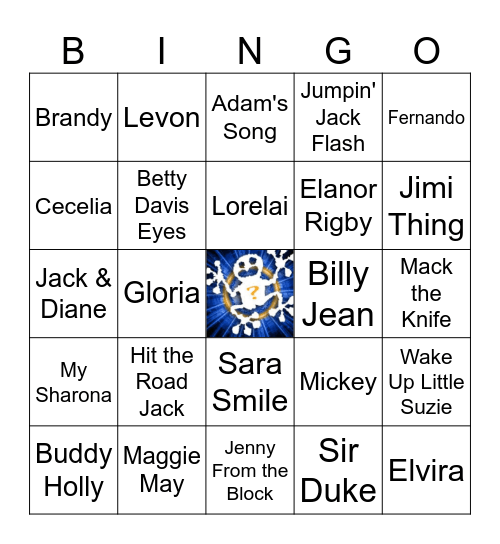 Who's Who? Bingo Card