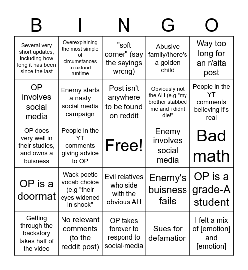 ai generated reddit story bigo Bingo Card