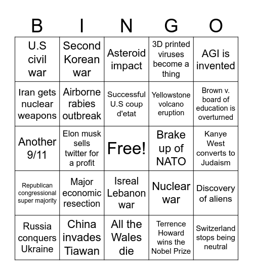 Second half of the 2020s Bingo Card