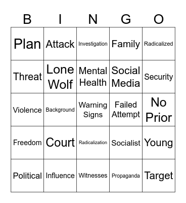 Trump Assassination presser Bingo Card
