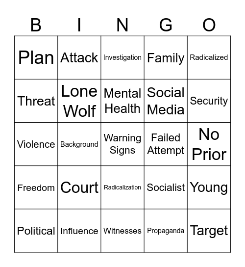 Trump Assassination presser Bingo Card