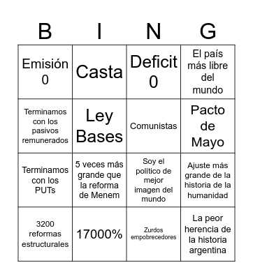 Bingo Milei Bingo Card