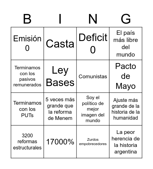Bingo Milei Bingo Card