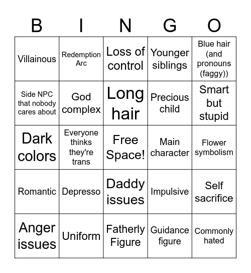 Joker's Character Bingo Board! Bingo Card