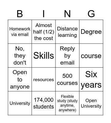 The Open University Bingo Card