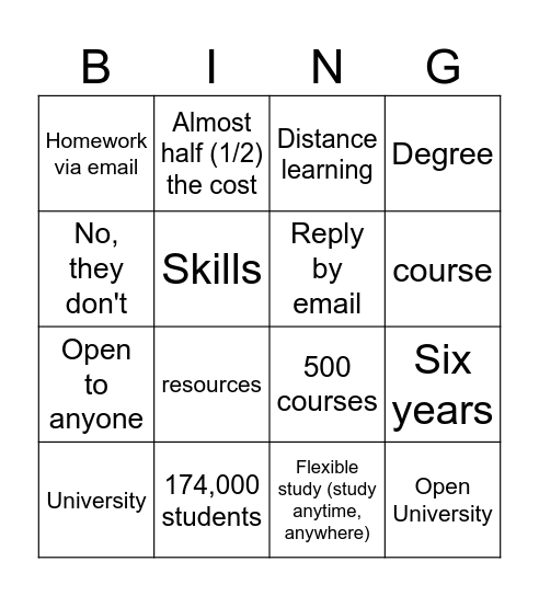 The Open University Bingo Card