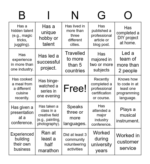 Getting to know the team Bingo Card