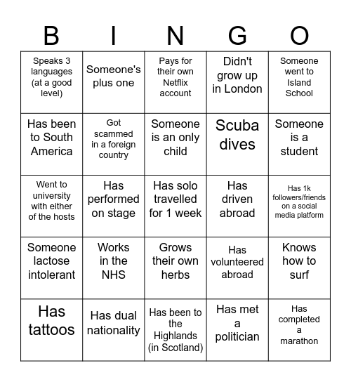 So Long, London - Human Bingo Card