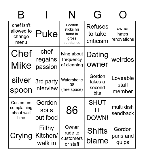 Kibjen Naitmears Bingo Card