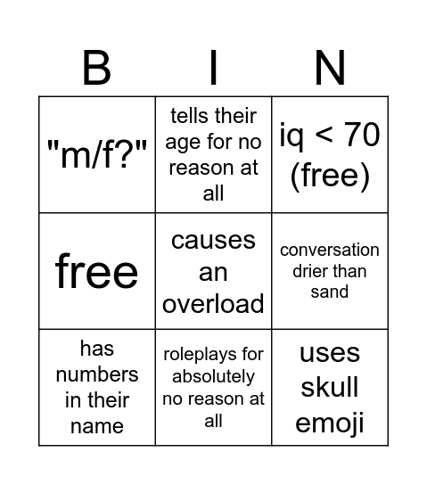 discord userphone card Bingo Card