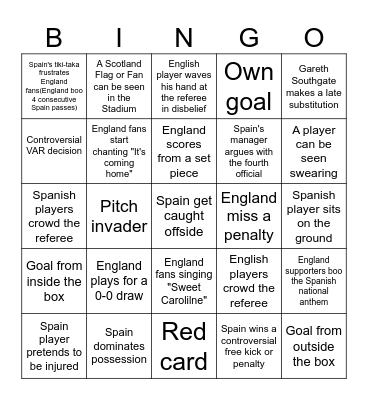Euro 2024 Final - Spain vs England Bingo Card