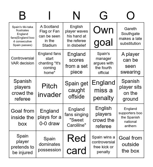 Euro 2024 Final - Spain vs England Bingo Card