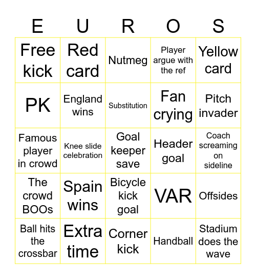 Euro Bingo Card