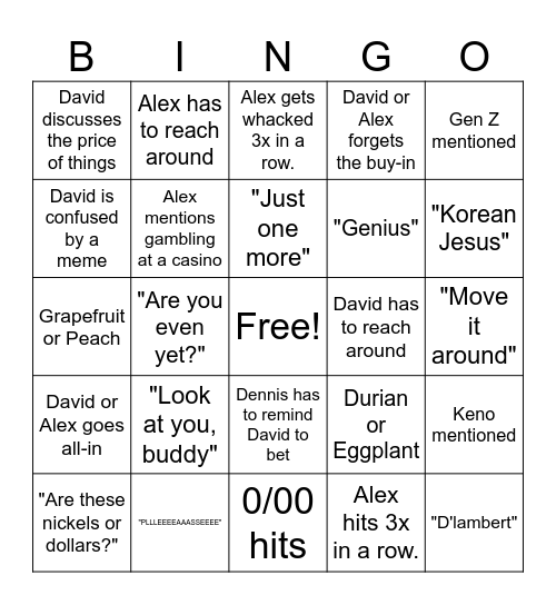 CEG Roulette Bingo Card