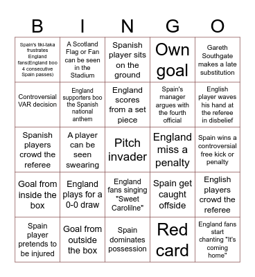 Euro 2024 Final - Spain vs England Bingo Card
