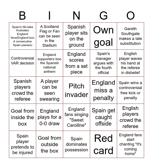 Euro 2024 Final - Spain vs England Bingo Card