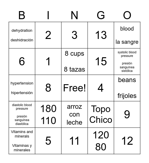 Diet Bingo Card