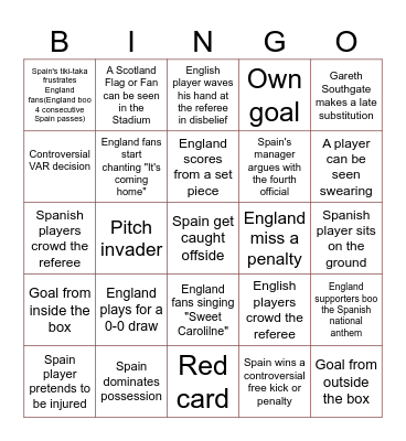 Euro 2024 Final - Spain vs England Oslo Bingo Card