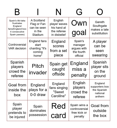 Euro 2024 Final - Spain vs England Oslo Bingo Card