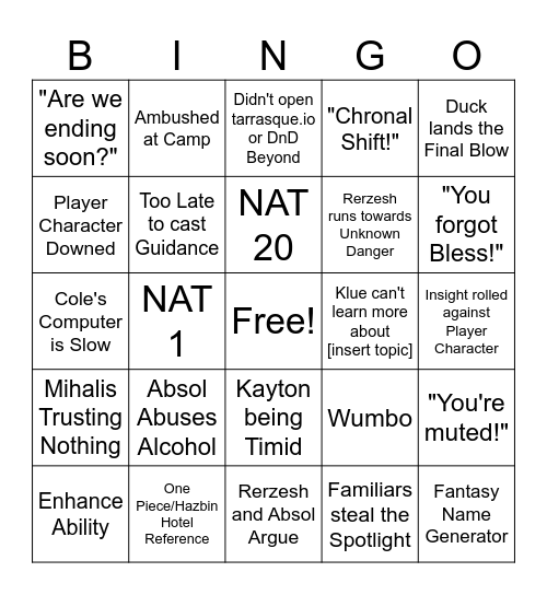 World of Donandra Bingo Card