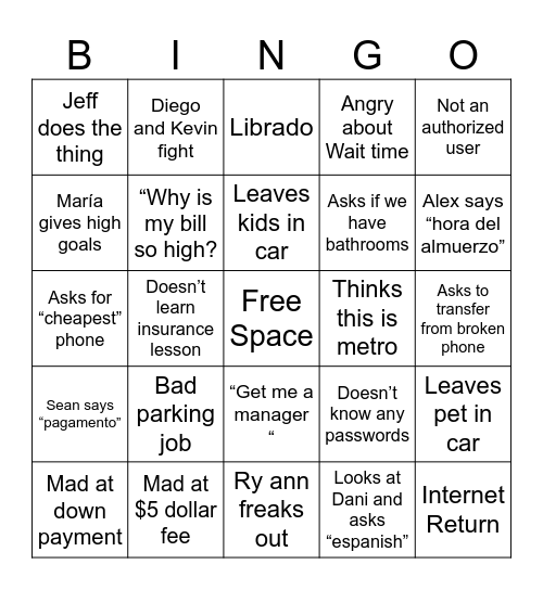 Butler Bingo Card