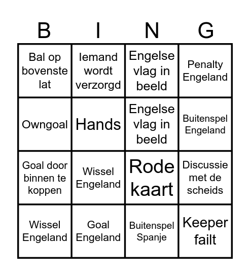 Euro 2024 Spanje - Engeland Bingo Card