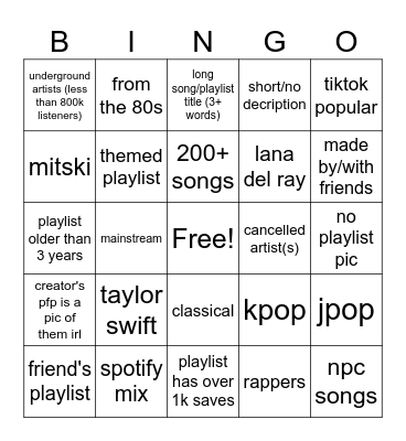 spotify bingo! Bingo Card