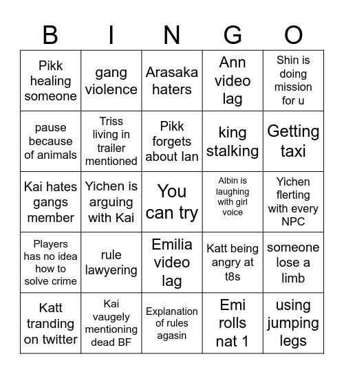 Cyberpunk Bingo Card