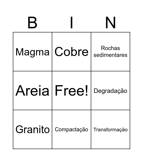 Tipos de rochas Bingo Card