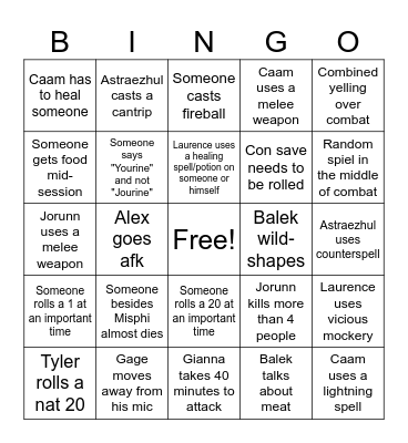 Average RR Session Bingo Card