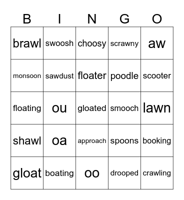 Sounds we Know Bingo Card