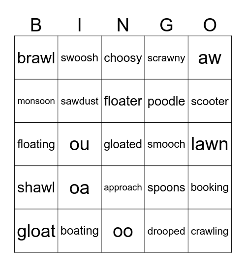 Sounds we Know Bingo Card