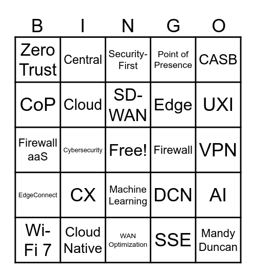 RSA Aruba Bingo Card