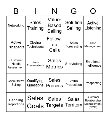 SALES TECHNIQUES Bingo Card