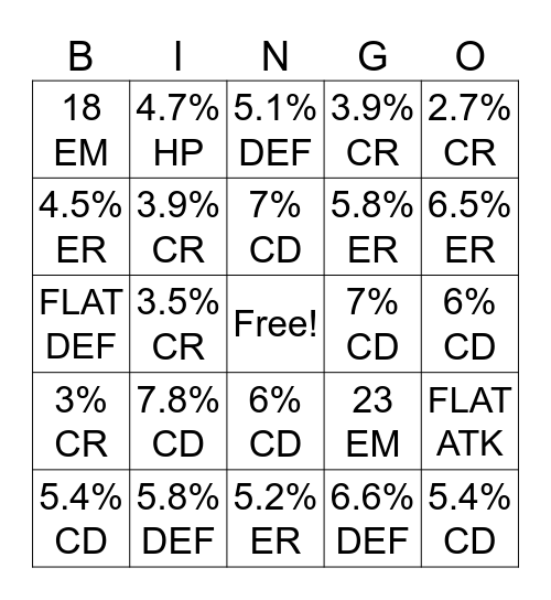 ARTIFACT BINGO!! Bingo Card