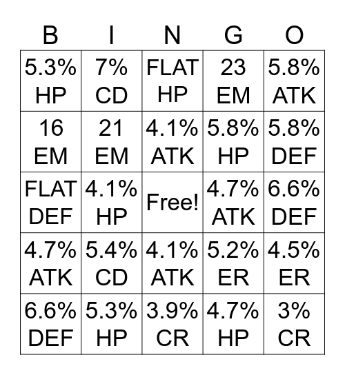 ARTIFACT BINGO!!! Bingo Card