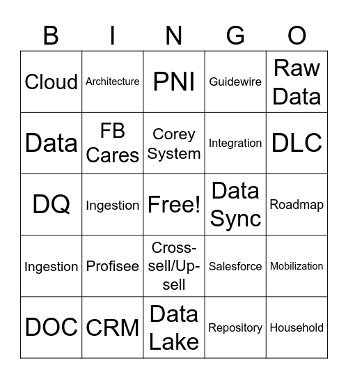 Data Bingo Card