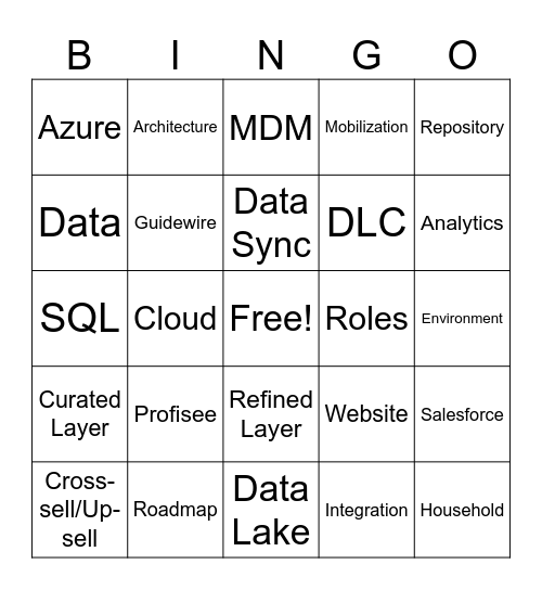 Data Bingo Card