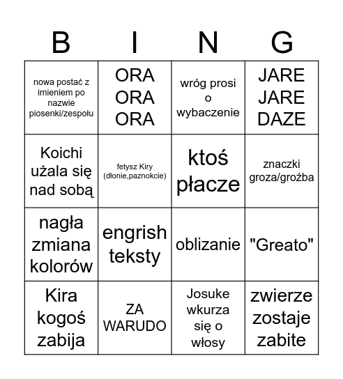 JoJo drinking game part 4 Bingo Card