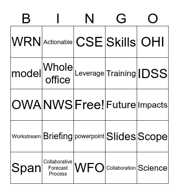 OWA Integrated Workshop Bingo! Bingo Card