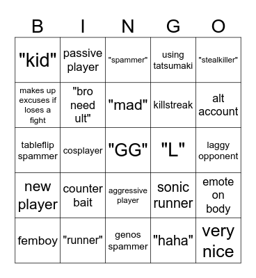 Strongest Battlegrounds Bingo Card