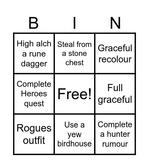 Ironman Decubital #3 Bingo Card