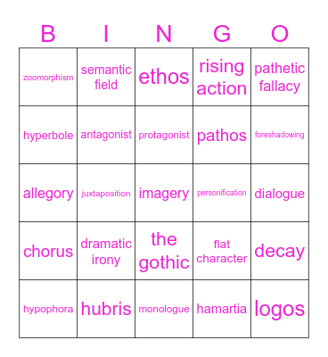 Top Ten Bingo! Bingo Card