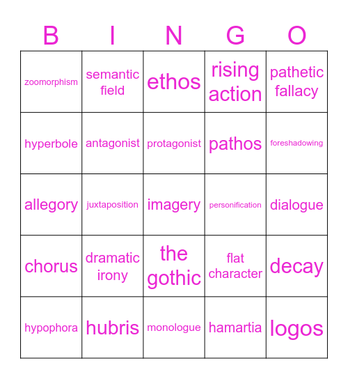 Top Ten Bingo! Bingo Card