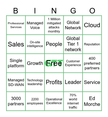 The GTT Story Bingo Card